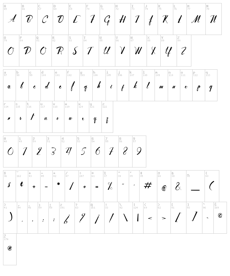 Adventure of the old Giant font map
